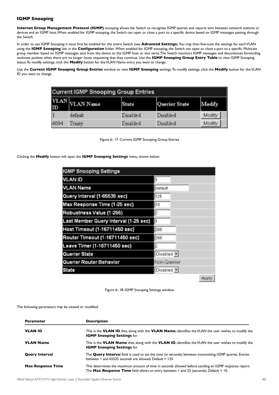 Allied Telesis AT-9724TS specifications Igmp Snooping, Vlan ID 