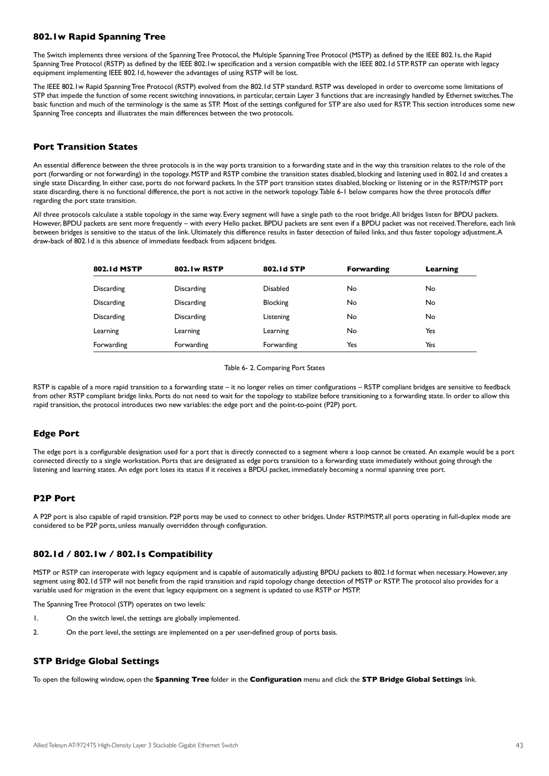 Allied Telesis AT-9724TS specifications 802.1w Rapid Spanning Tree, Port Transition States, Edge Port, P2P Port 