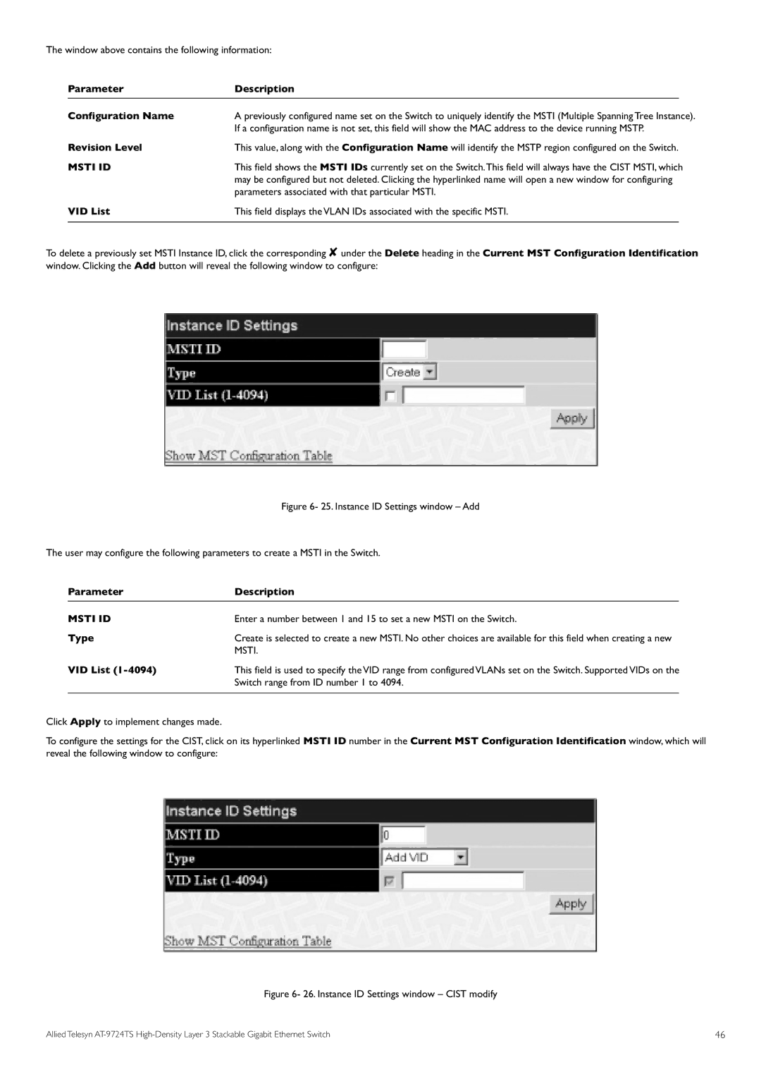 Allied Telesis AT-9724TS specifications Msti ID 