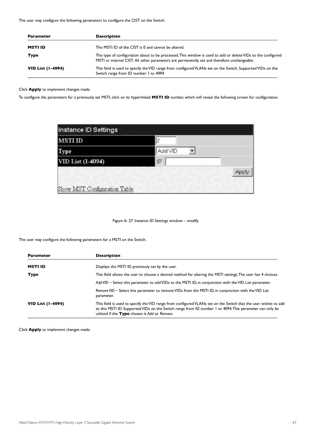 Allied Telesis AT-9724TS Msti ID of the Cist is 0 and cannot be altered, Displays the Msti ID previously set by the user 