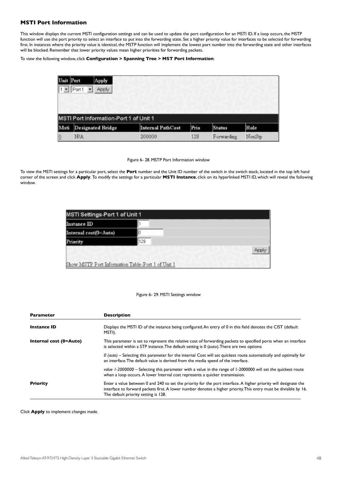 Allied Telesis AT-9724TS Msti Port Information, Parameter Description Instance ID, Internal cost 0=Auto, Priority 