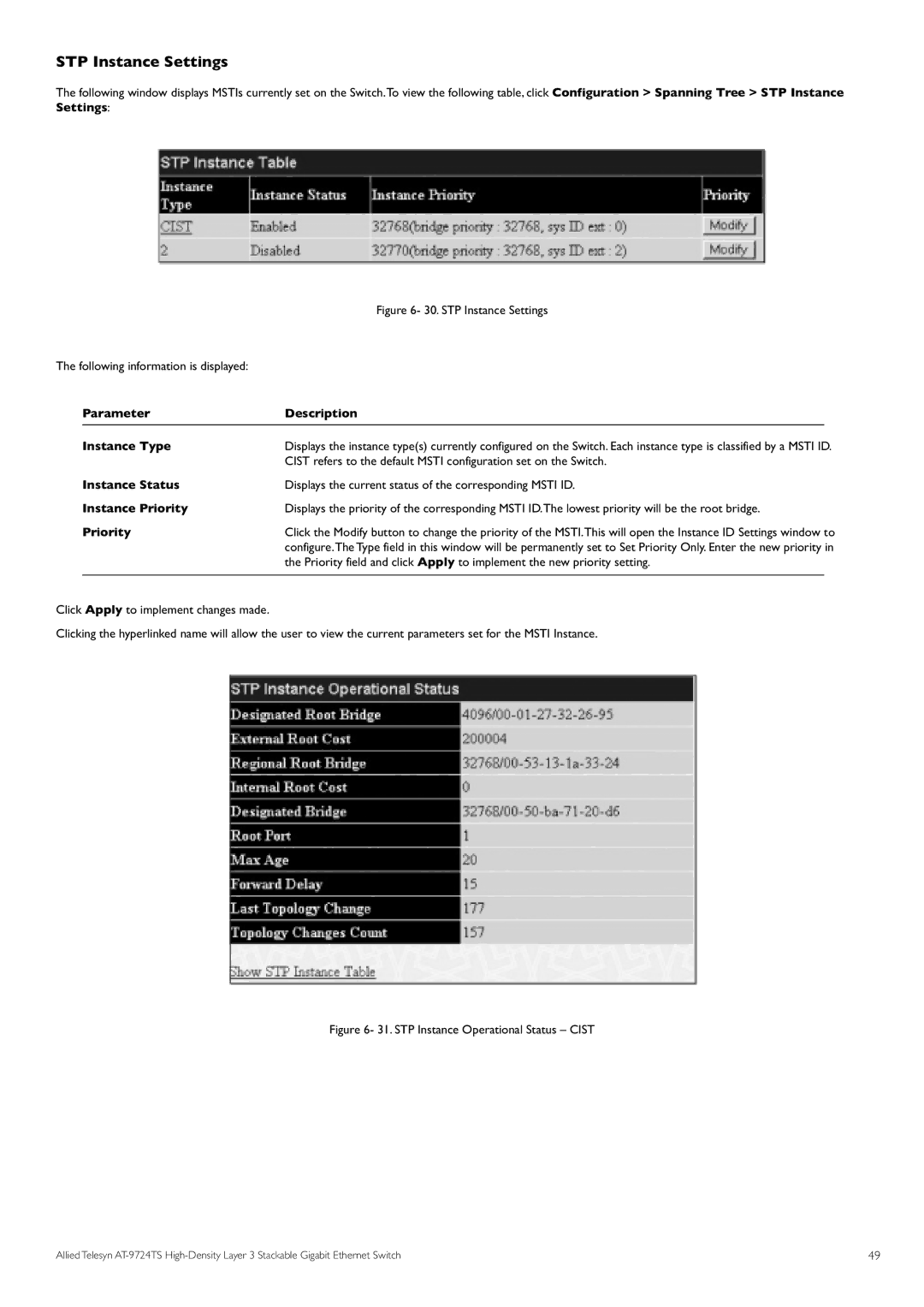 Allied Telesis AT-9724TS STP Instance Settings, Parameter Description Instance Type, Instance Status, Instance Priority 