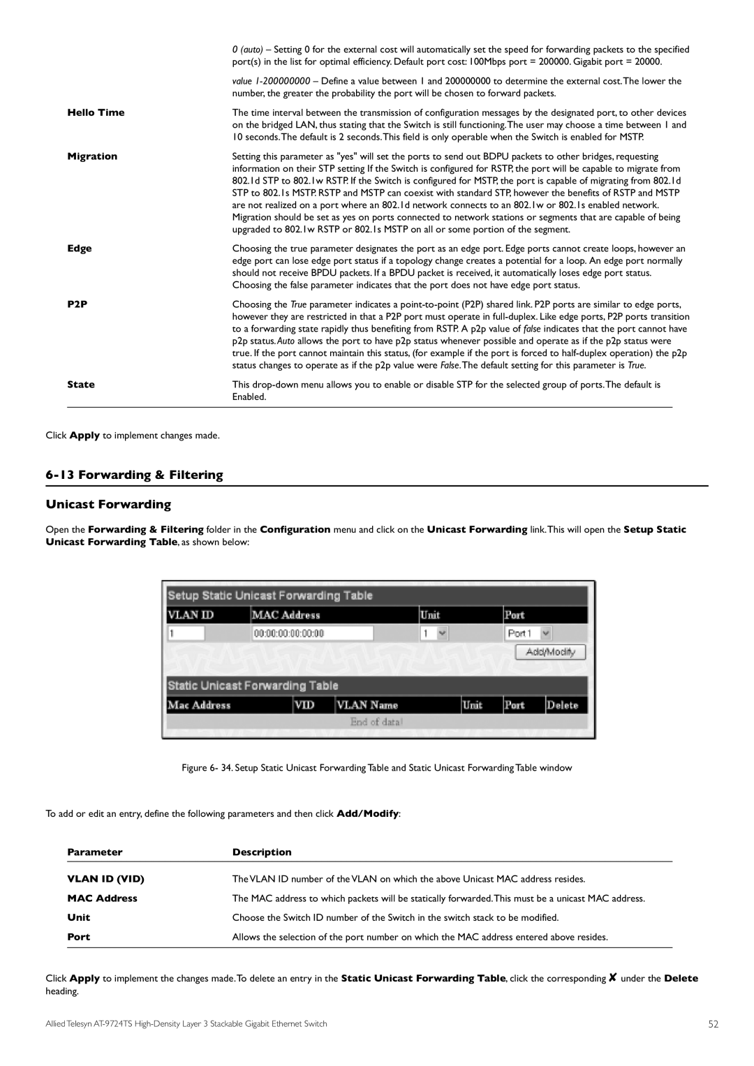 Allied Telesis AT-9724TS specifications Forwarding & Filtering Unicast Forwarding, Vlan ID VID, MAC Address 