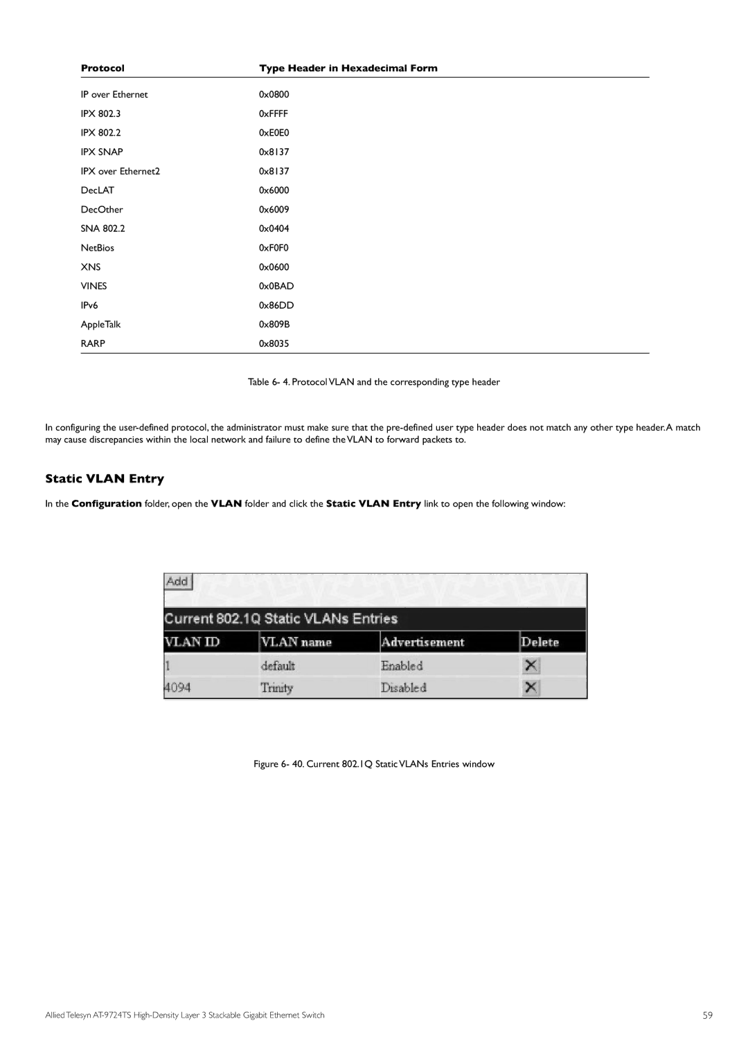 Allied Telesis AT-9724TS specifications Static Vlan Entry, Protocol Type Header in Hexadecimal Form 