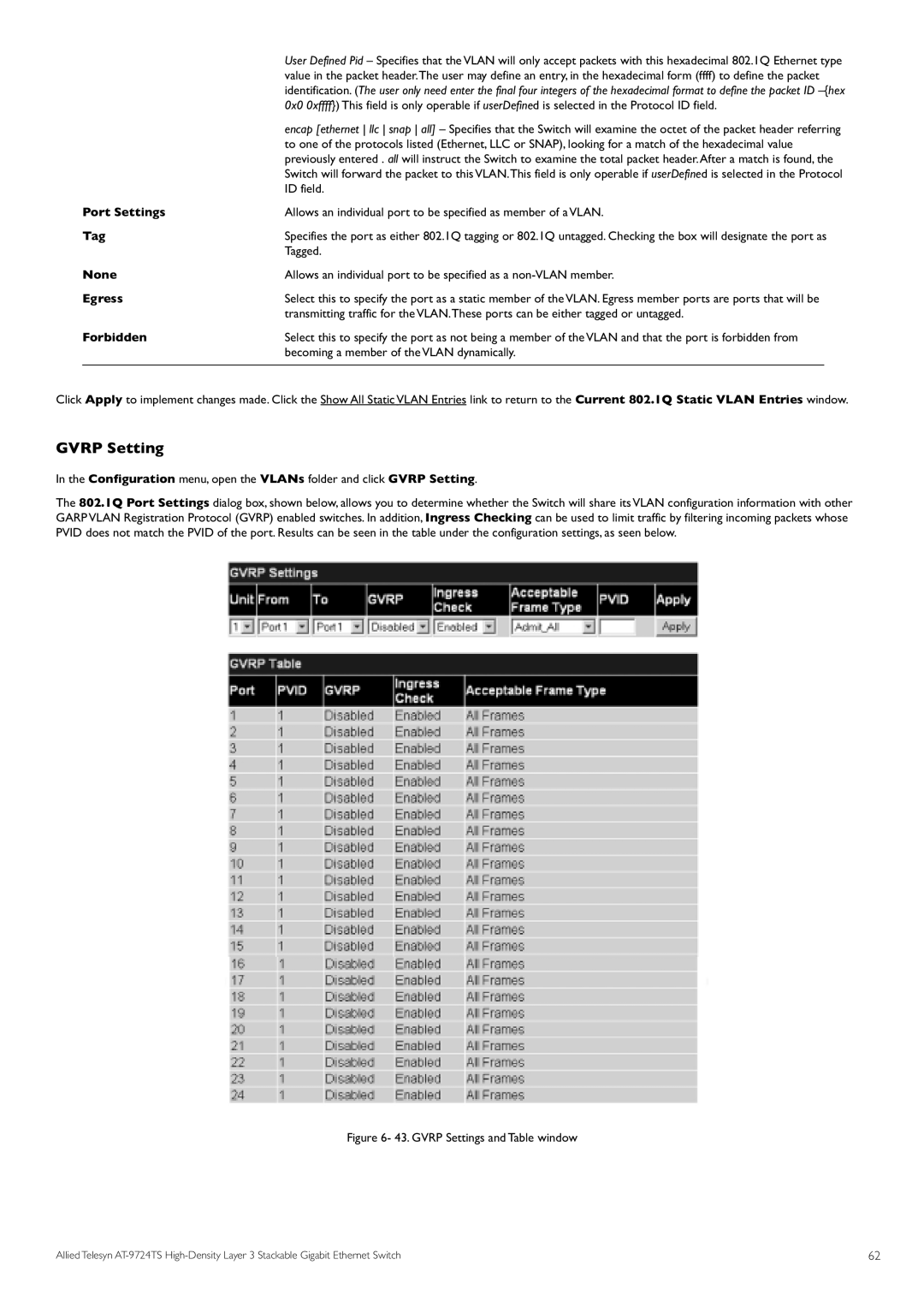 Allied Telesis AT-9724TS specifications Gvrp Setting, Port Settings Tag None Egress Forbidden 