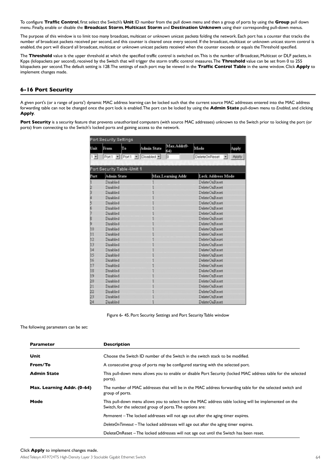 Allied Telesis AT-9724TS specifications Port Security, Admin State, Max. Learning Addr, Mode, Group of ports 