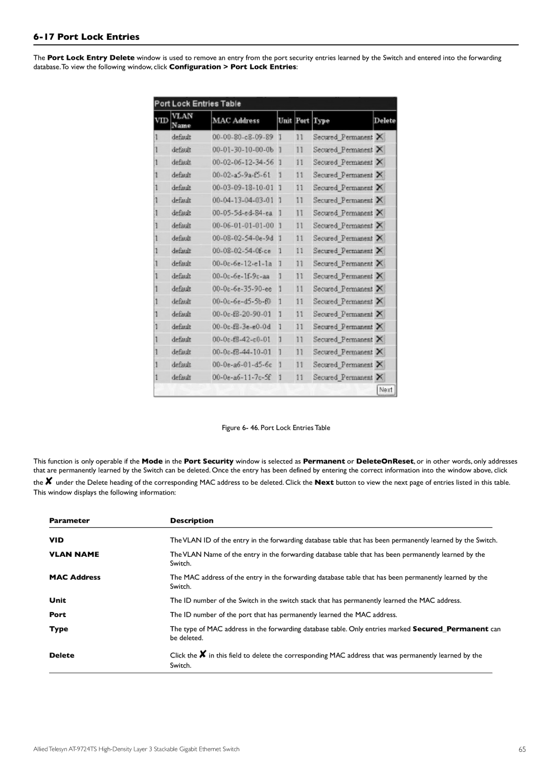 Allied Telesis AT-9724TS specifications Port Lock Entries, Vlan Name, MAC Address Switch, Be deleted, Delete 