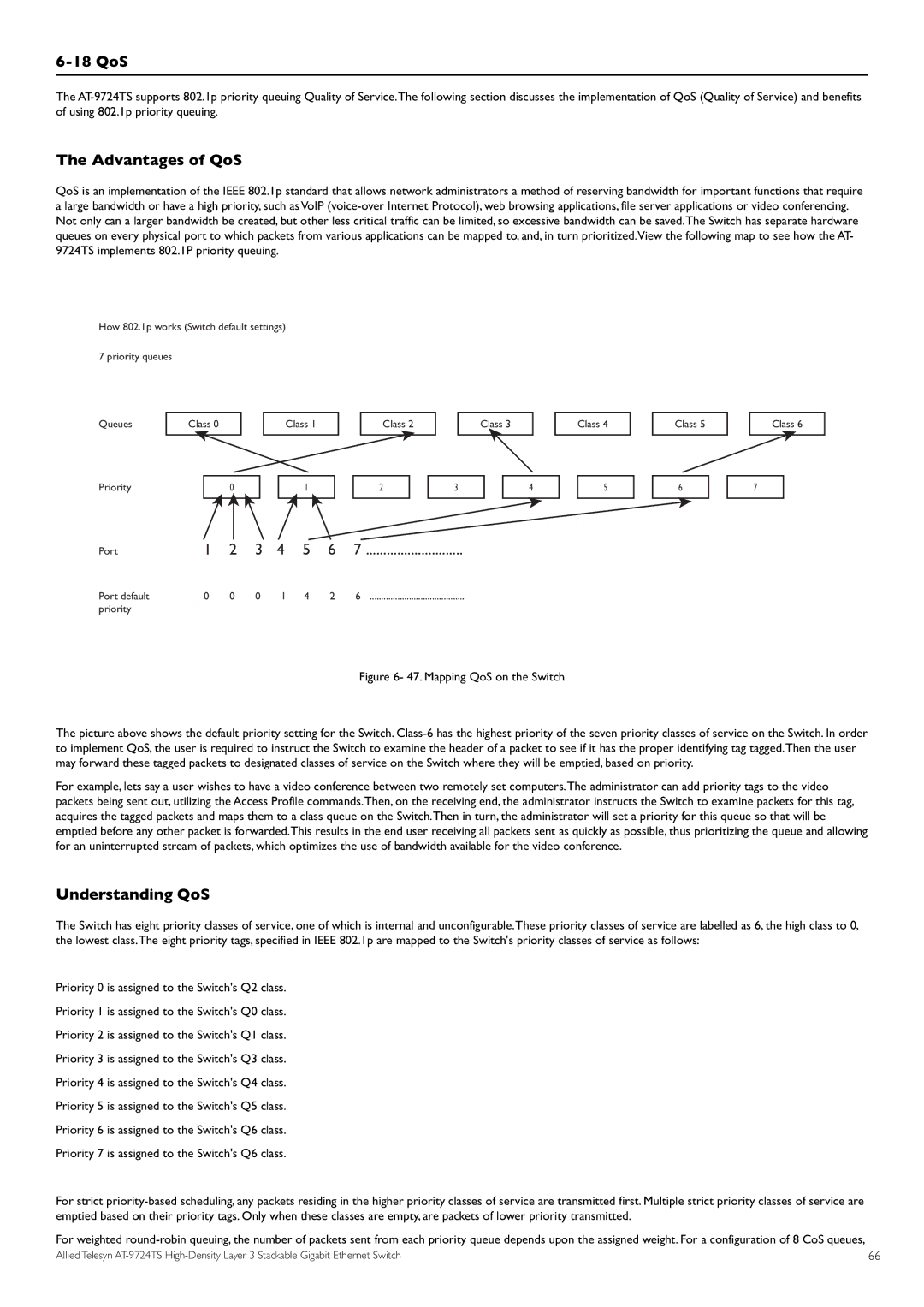 Allied Telesis AT-9724TS specifications 18 QoS, Advantages of QoS, Understanding QoS 