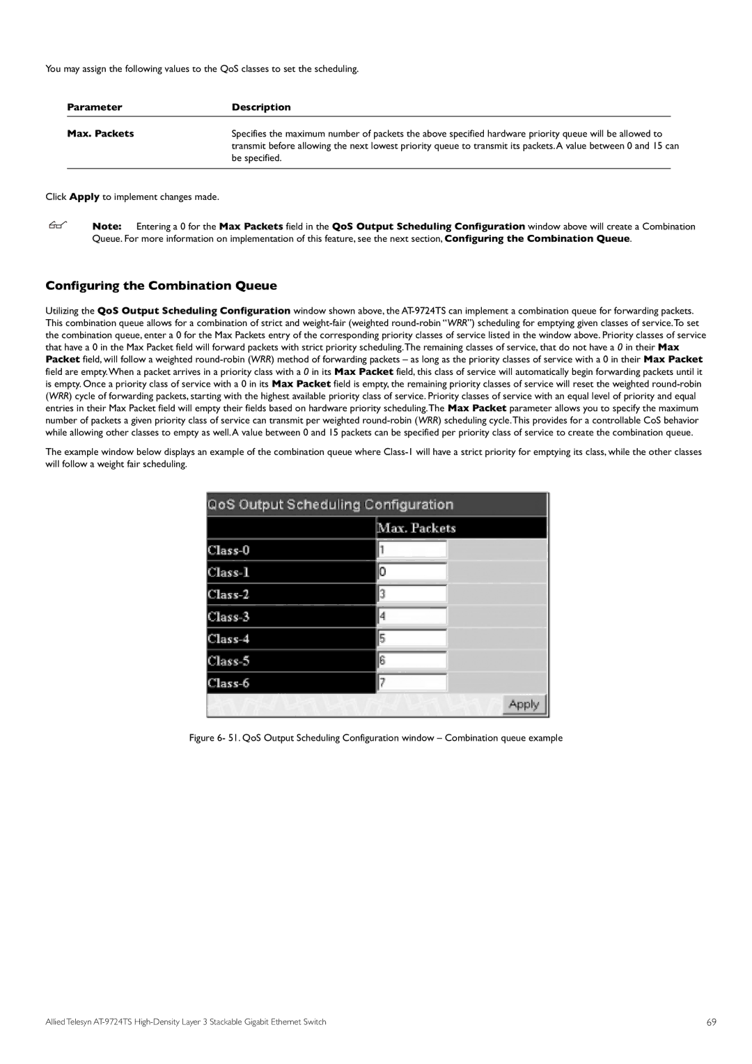 Allied Telesis AT-9724TS specifications Configuring the Combination Queue, Parameter Description Max. Packets, Be specified 