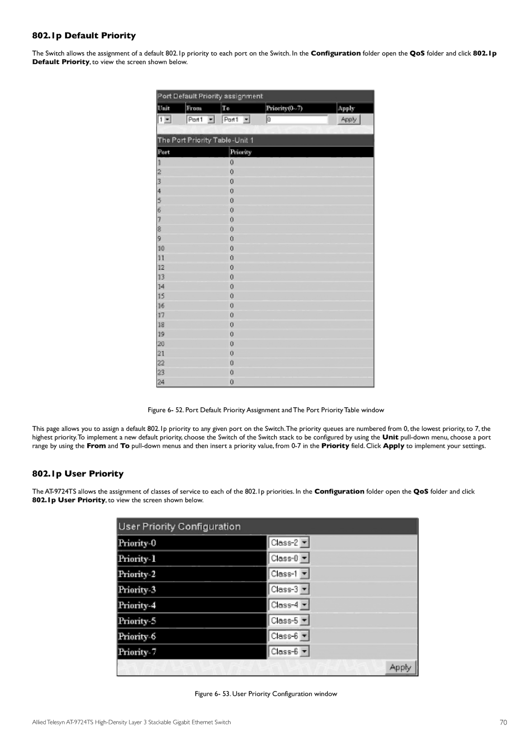 Allied Telesis AT-9724TS specifications 802.1p Default Priority, 802.1p User Priority 