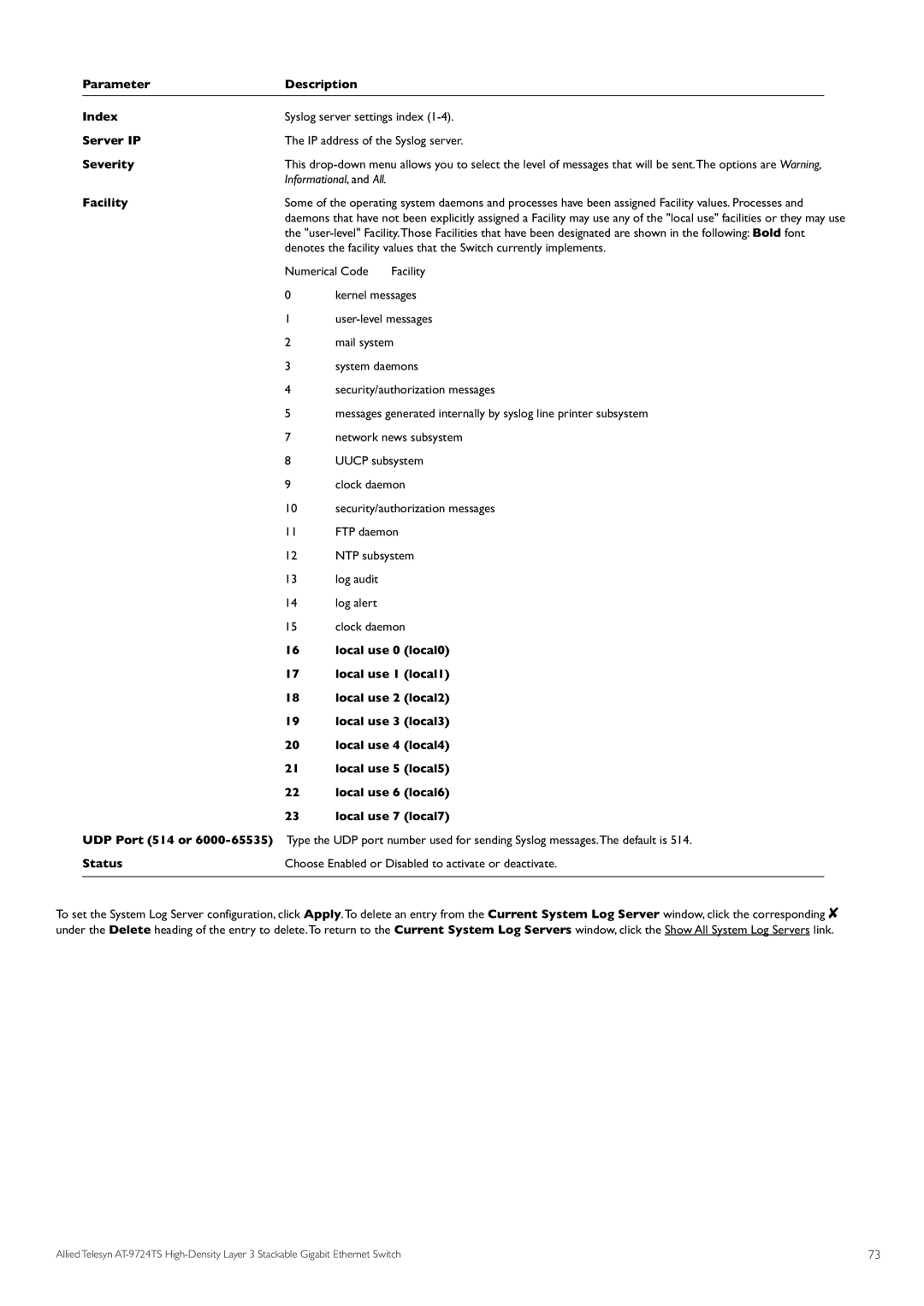 Allied Telesis AT-9724TS specifications Parameter Description Index, Server IP, Severity, Facility, Local use 0 local0 