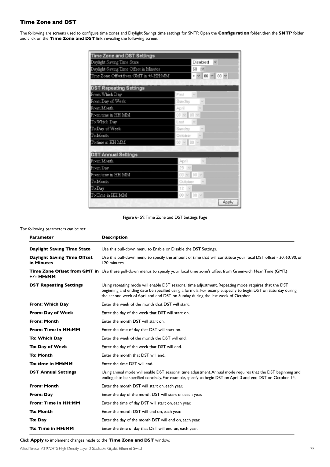 Allied Telesis AT-9724TS specifications Time Zone and DST, Minutes, +/- Hhmm DST Repeating Settings 