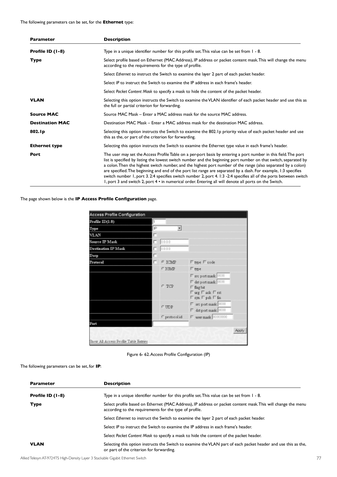 Allied Telesis AT-9724TS specifications Vlan 