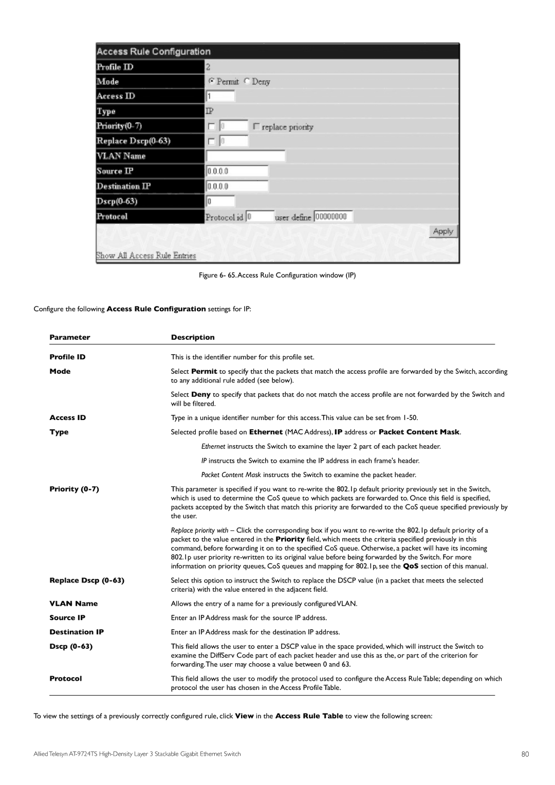 Allied Telesis AT-9724TS specifications Access ID, Replace Dscp, Source IP, Destination IP, Protocol 