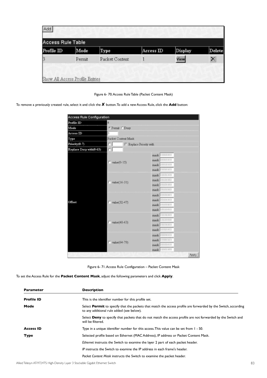 Allied Telesis AT-9724TS specifications Access Rule Configuration Packet Content Mask 