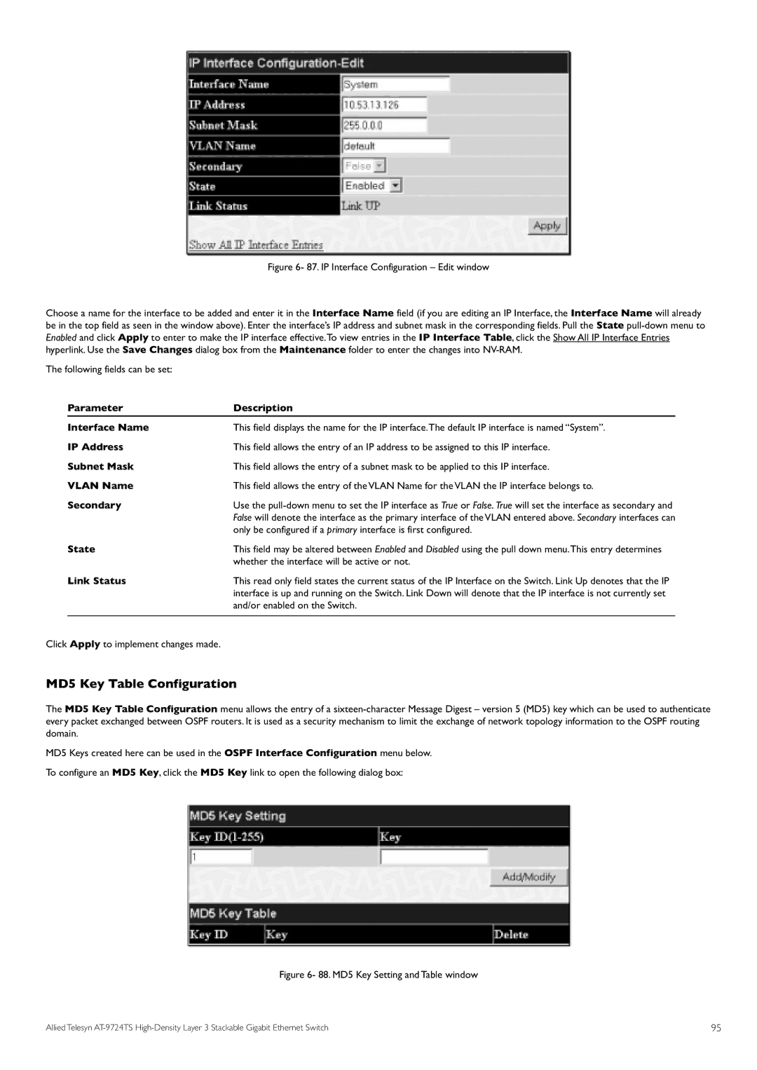 Allied Telesis AT-9724TS MD5 Key Table Configuration, Parameter Description Interface Name, Subnet Mask, Secondary 