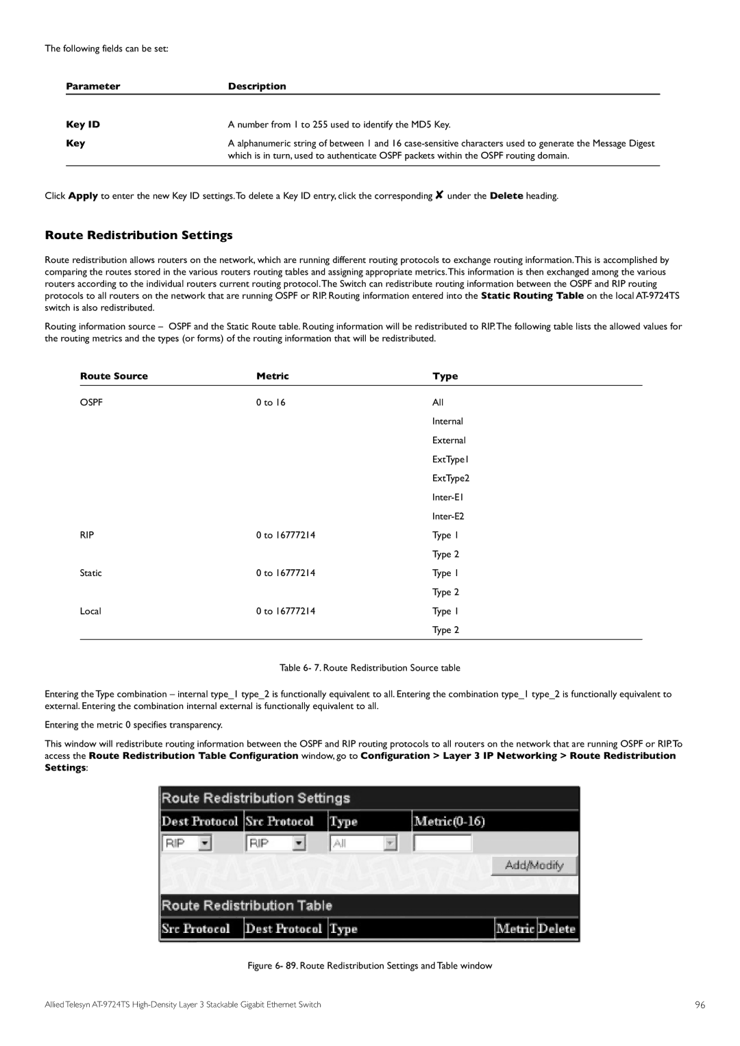 Allied Telesis AT-9724TS specifications Route Redistribution Settings, Route Source Metric Type 