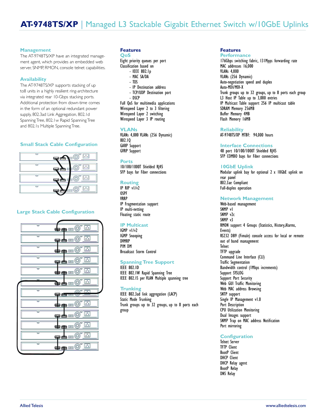 Allied Telesis AT-9748TS/XP-20 Management, Availability, QoS, VLANs, Ports, Routing, IP Multicast, Spanning Tree Support 