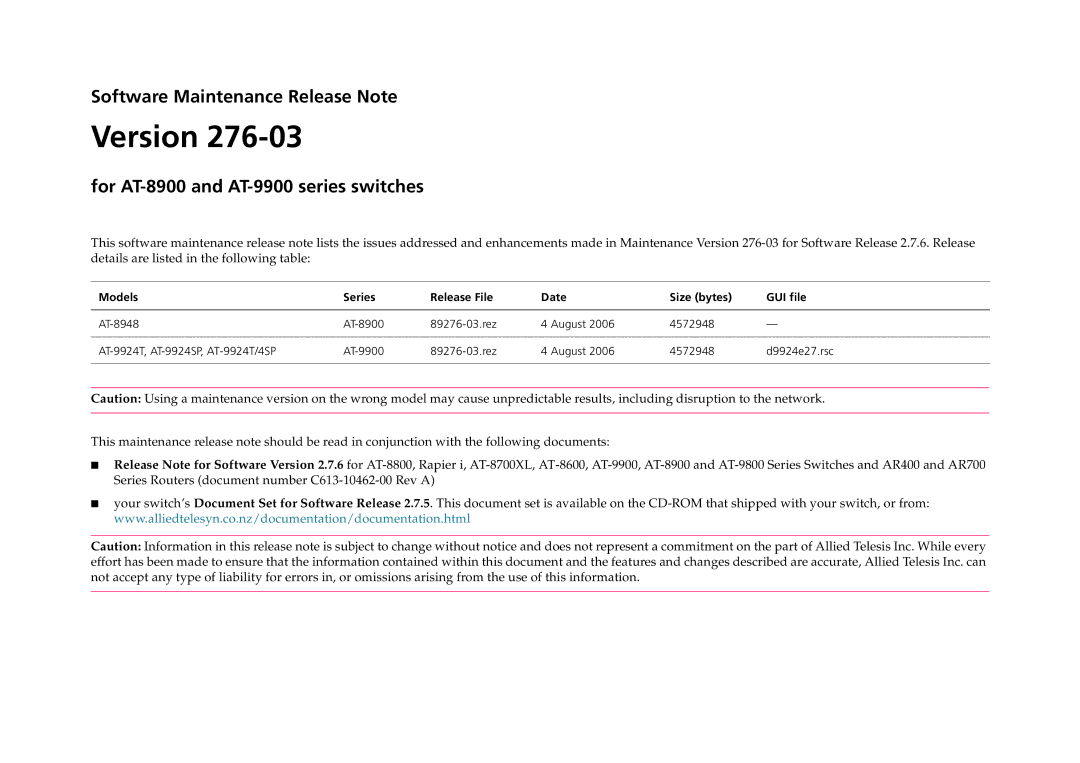 Allied Telesis AT-9900 Series manual Version, Models Series Release File Date Size bytes GUI file 