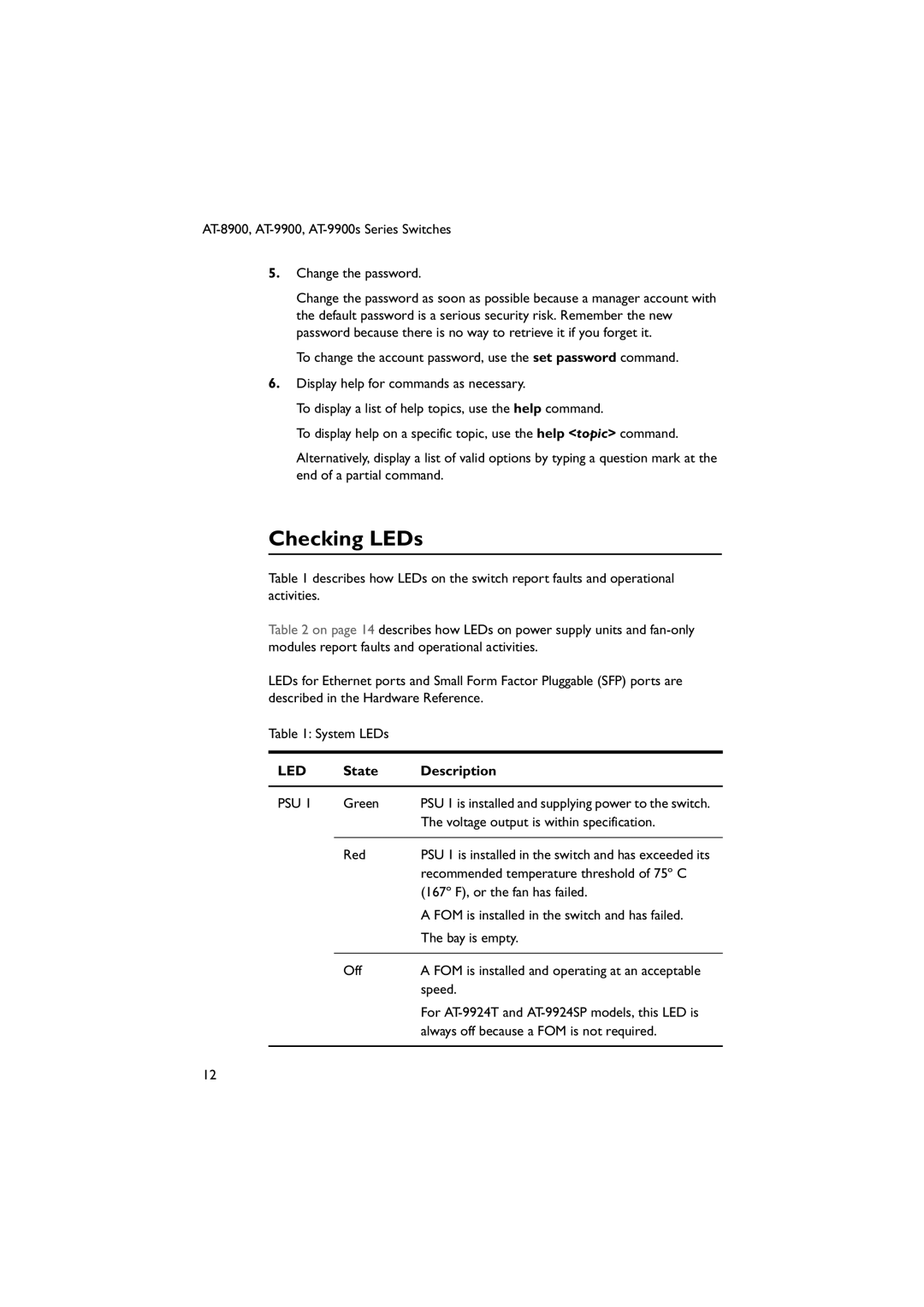 Allied Telesis AT-9900s manual Checking LEDs, Led, Psu 