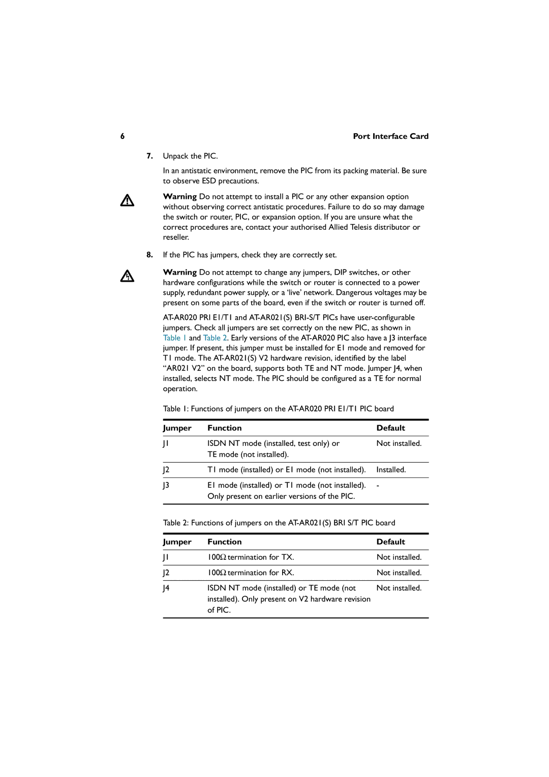 Allied Telesis AT-AR027VOLP-FXS, AT-AR020 PRI EI/TI, AT-AR021 (S)BRI-S/I manual Jumper Function Default 