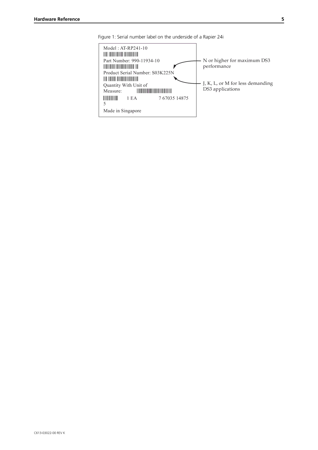 Allied Telesis AT-AR042, AT-AR048, AT-AR040-10, AT-AR041-00 manual Hardware Reference 