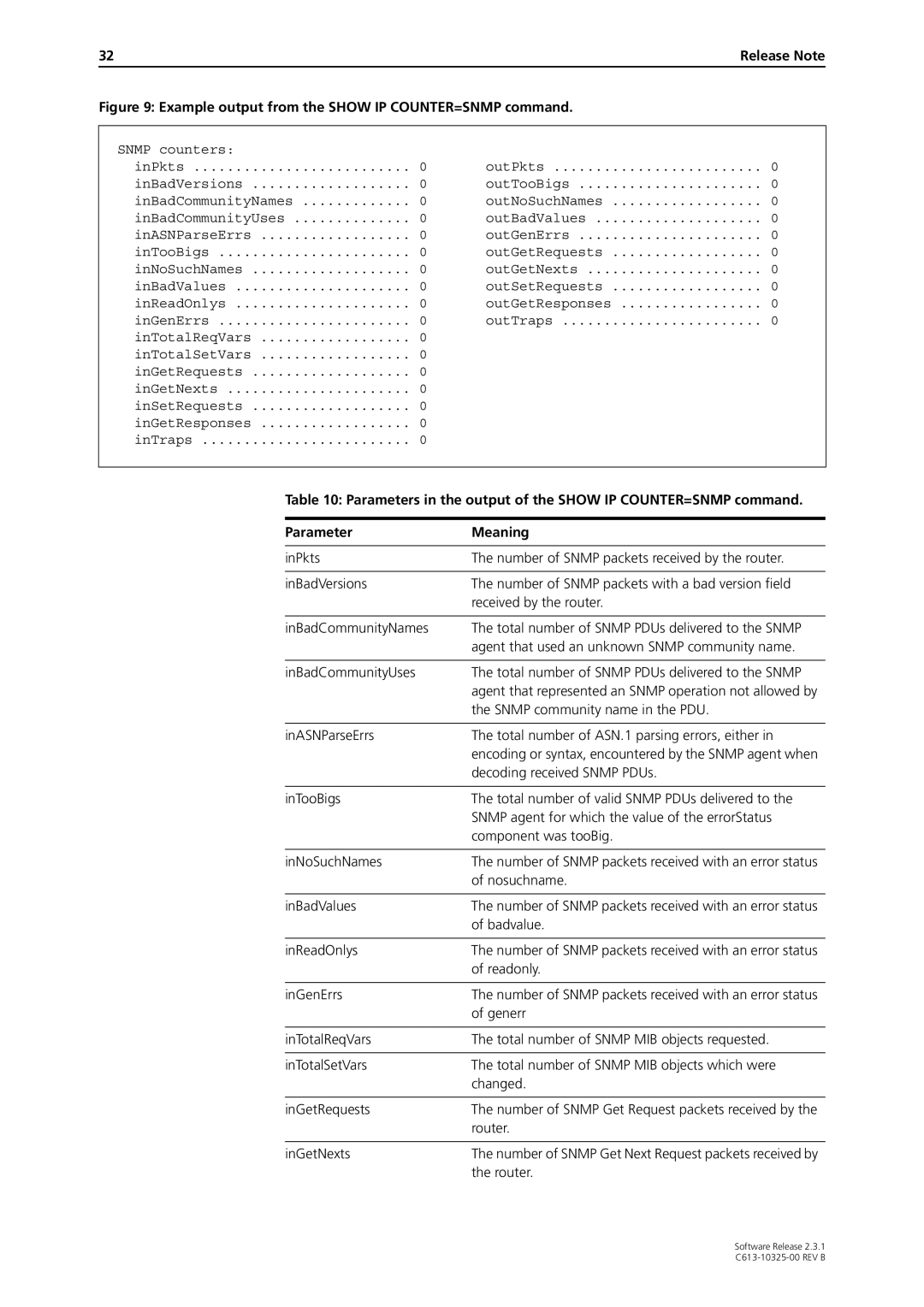 Allied Telesis AT-AR300 manual Example output from the Show IP COUNTER=SNMP command 