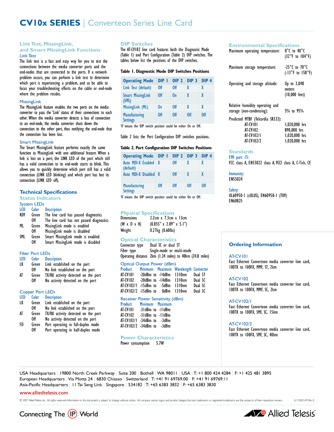 Allied Telesis AT-CV10x Series manual Link Test, MissingLink Smart MissingLink Functions, Status Indicators, DIP Switches 