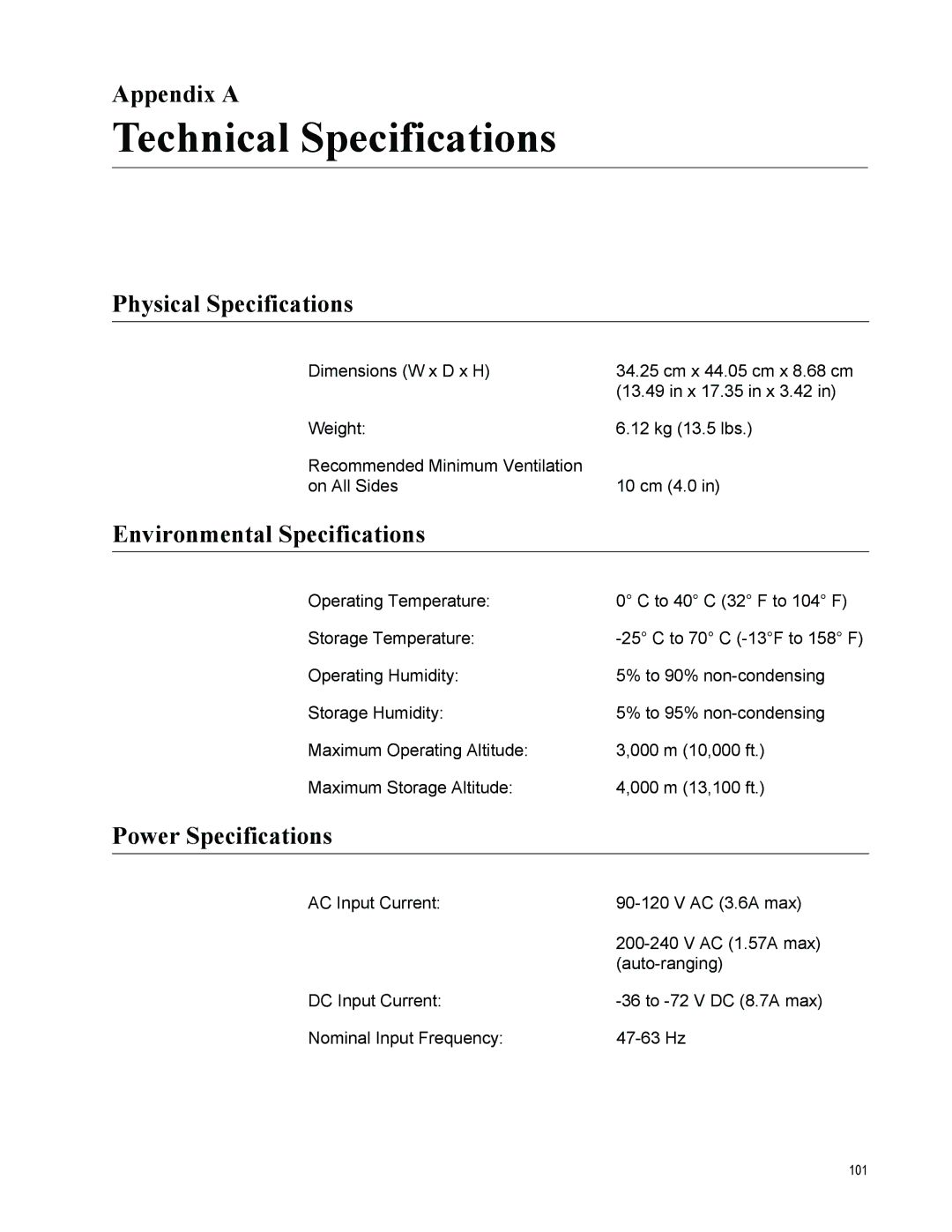 Allied Telesis AT-CV5000 manual Appendix a, Physical Specifications, Environmental Specifications, Power Specifications 