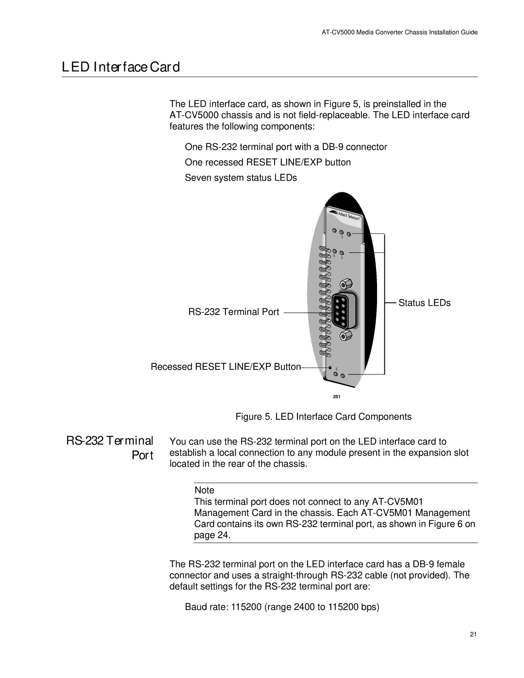 Allied Telesis AT-CV5000 manual LED Interface Card 