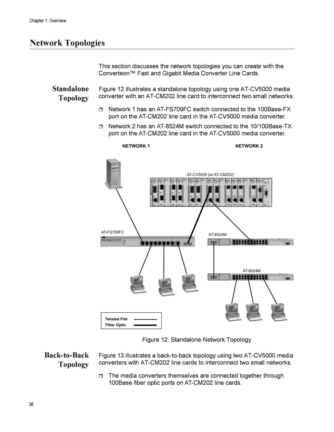 Allied Telesis AT-CV5000 manual Network Topologies, Standalone Topology 