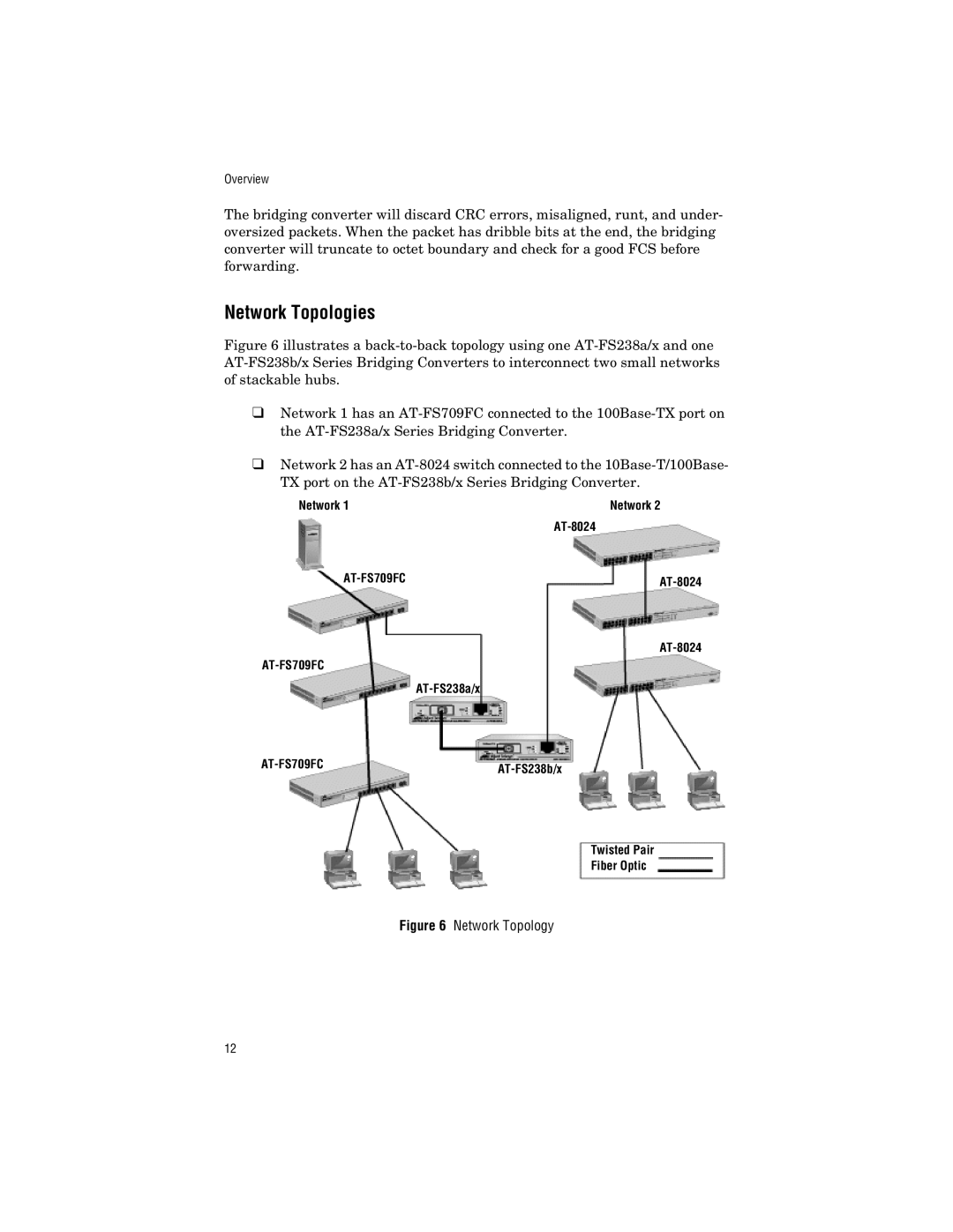 Allied Telesis AT-FS238b/1, AT-FS238b/2, AT-FS238a/2, AT-FS238a/1 manual Network Topologies, Network Topology 