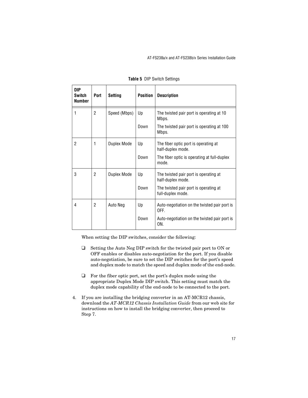 Allied Telesis AT-FS238b/2, AT-FS238b/1, AT-FS238a/2, AT-FS238a/1 manual Dip 