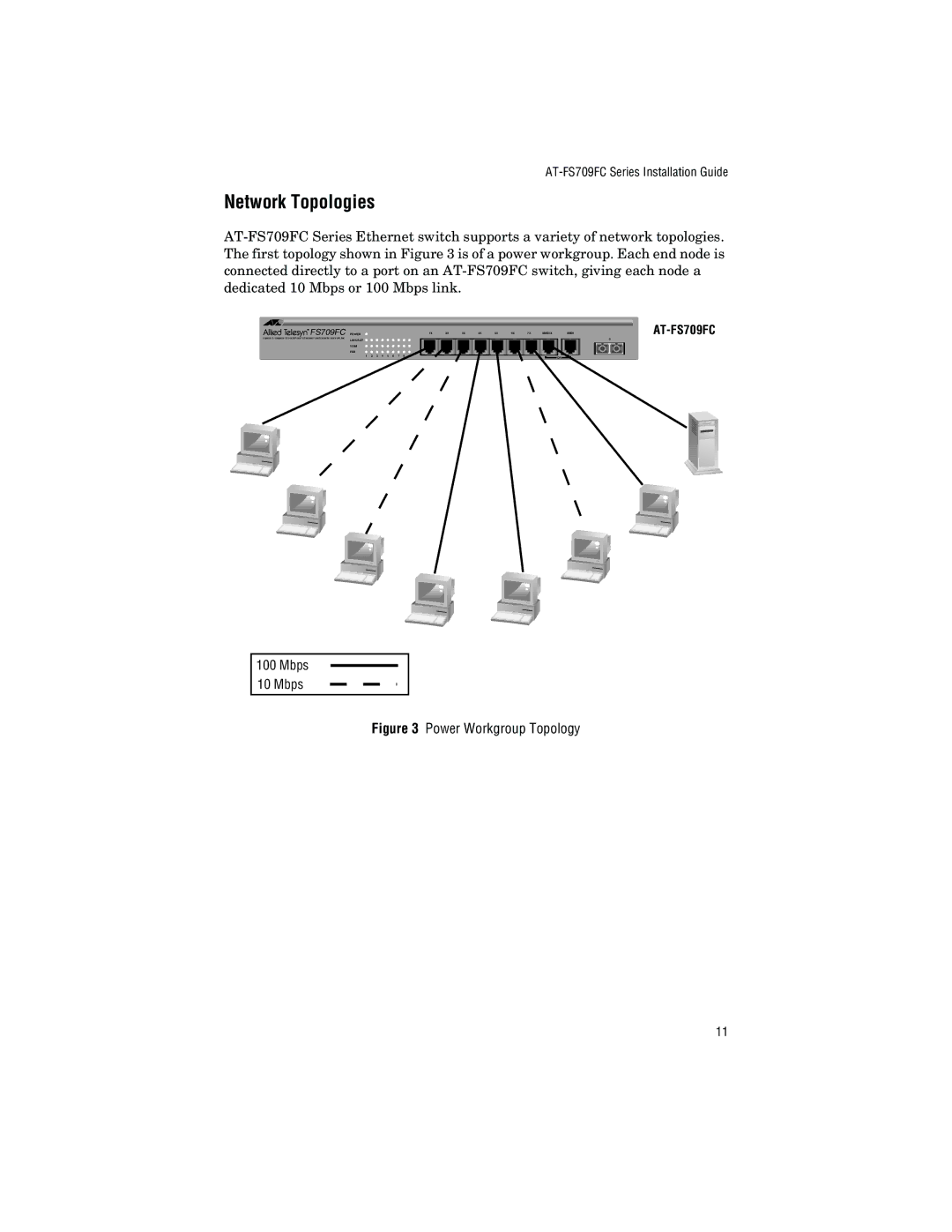 Allied Telesis AT-FS709FC manual Network Topologies, FS709FC Power 