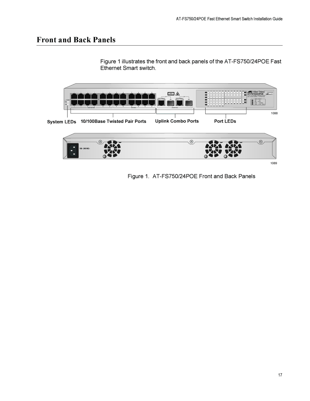 Allied Telesis AT-FS750/24POE manual Front and Back Panels 