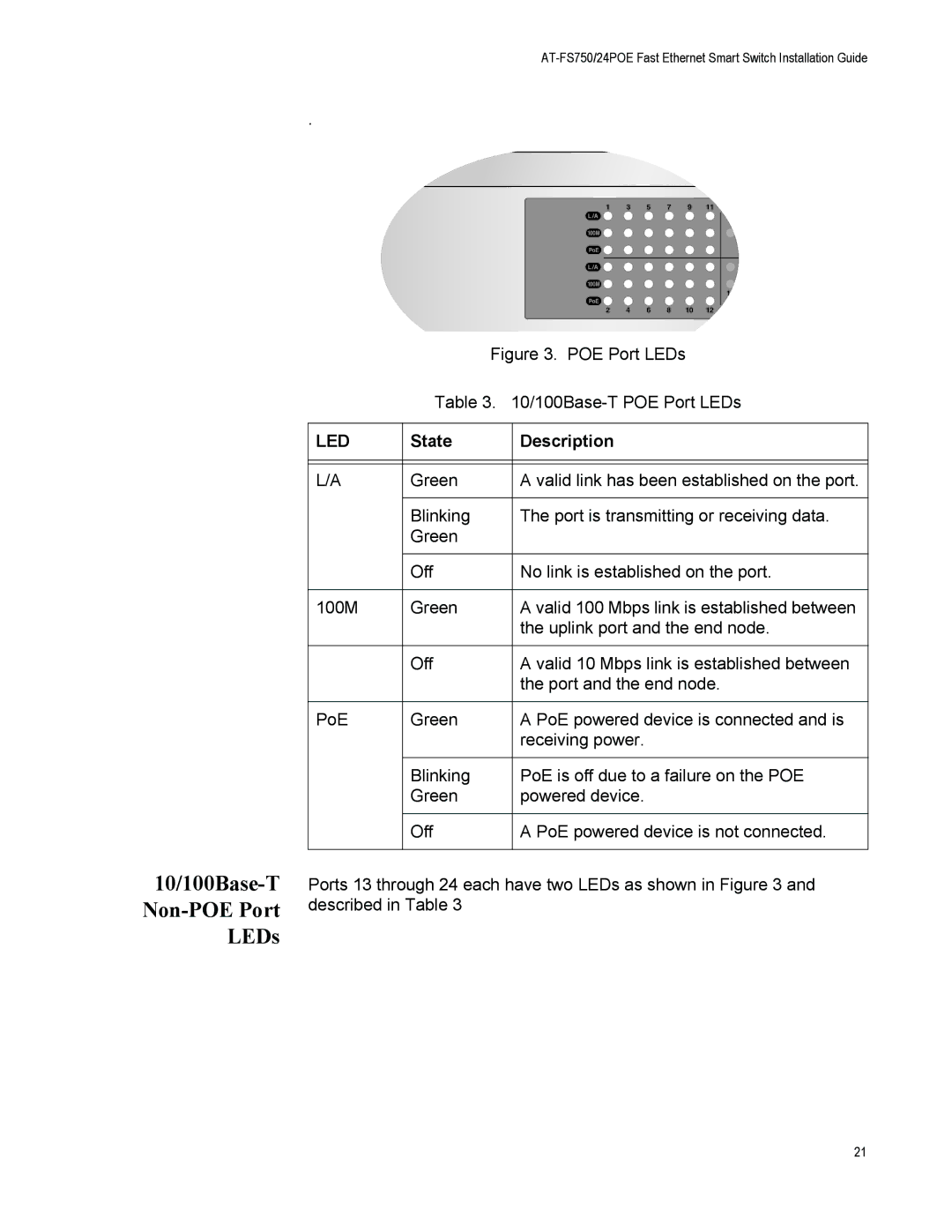 Allied Telesis AT-FS750/24POE manual 10/100Base-T Non-POE Port LEDs, POE Port LEDs 100Base-T POE Port LEDs 