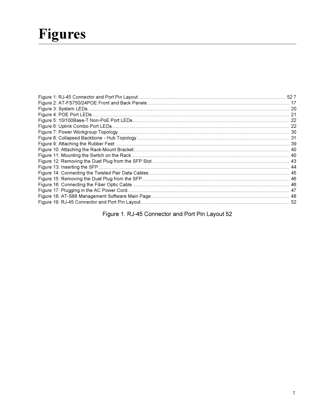 Allied Telesis AT-FS750/24POE manual Figures 