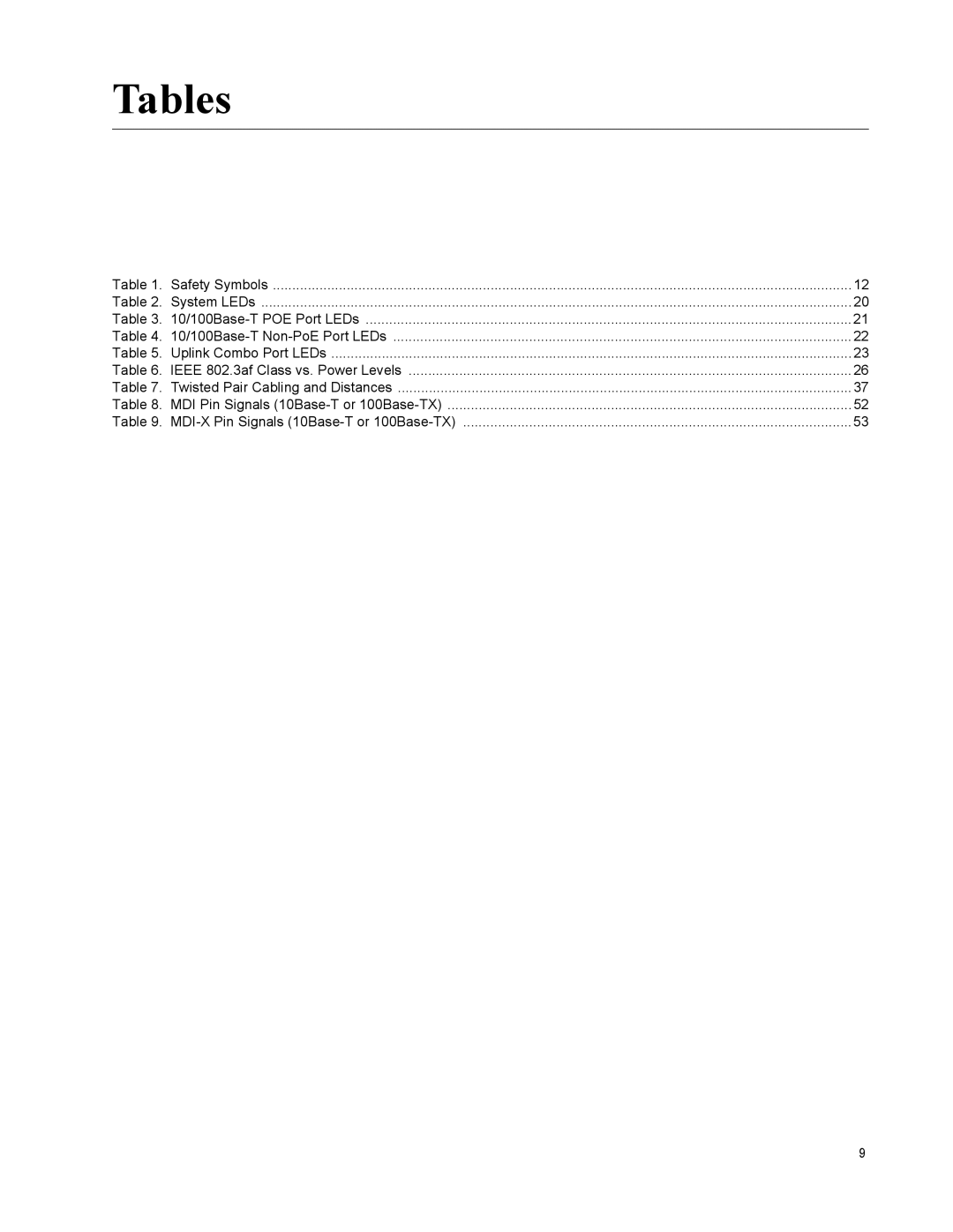 Allied Telesis AT-FS750/24POE manual Tables 