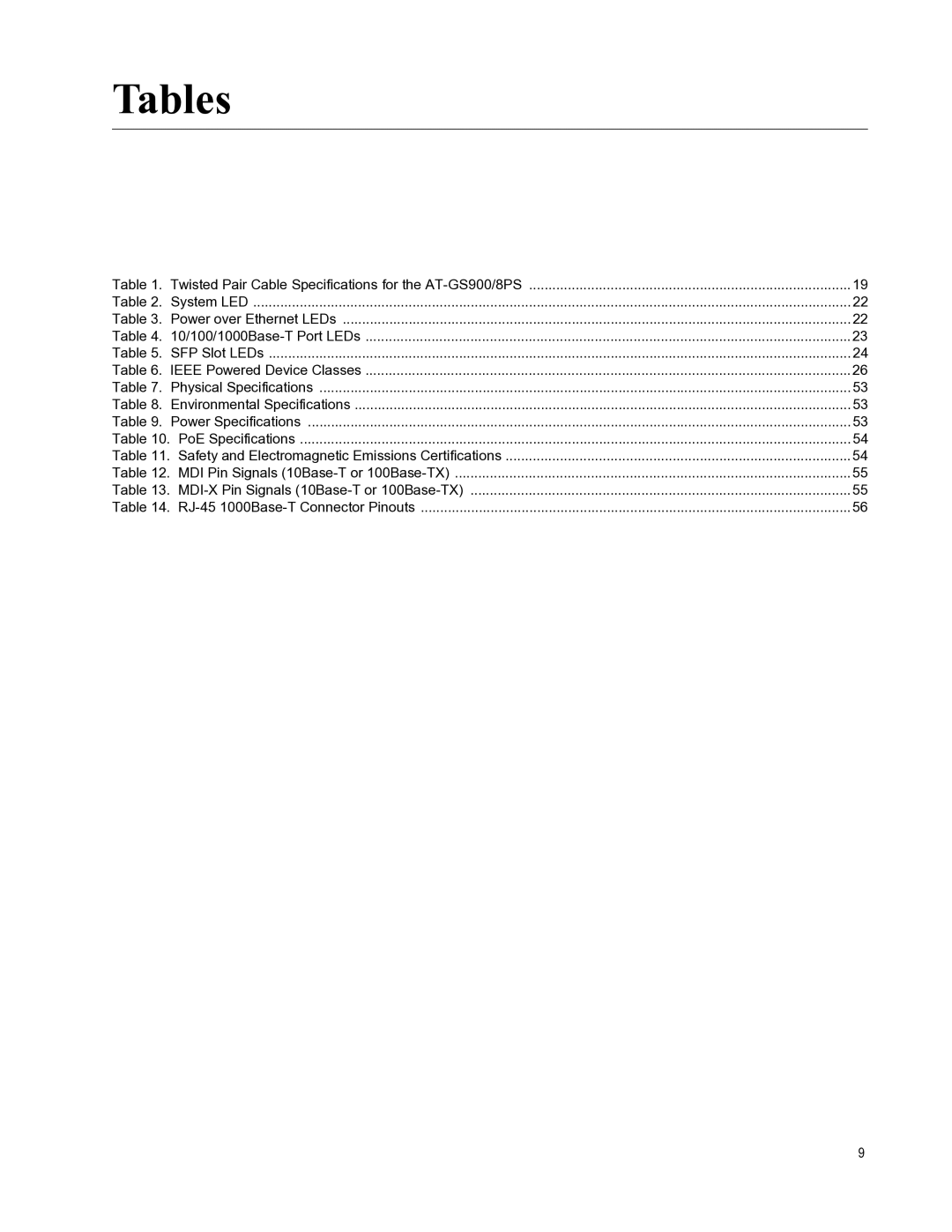 Allied Telesis AT-GS900/8PS manual Tables 