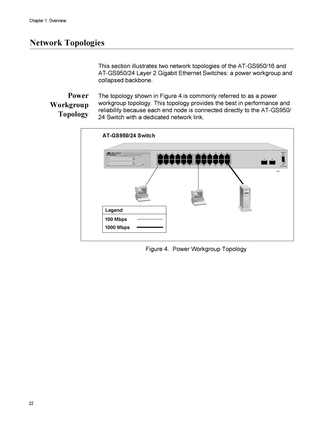 Allied Telesis AT-GS950/16-10 manual Network Topologies, Power Workgroup Topology 
