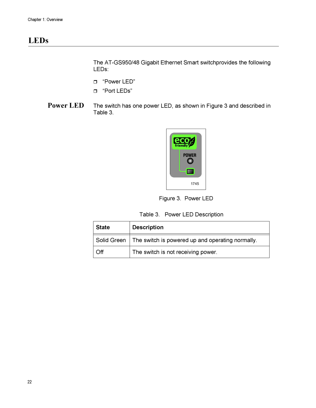 Allied Telesis AT-GS950/48 manual LEDs, State Description 