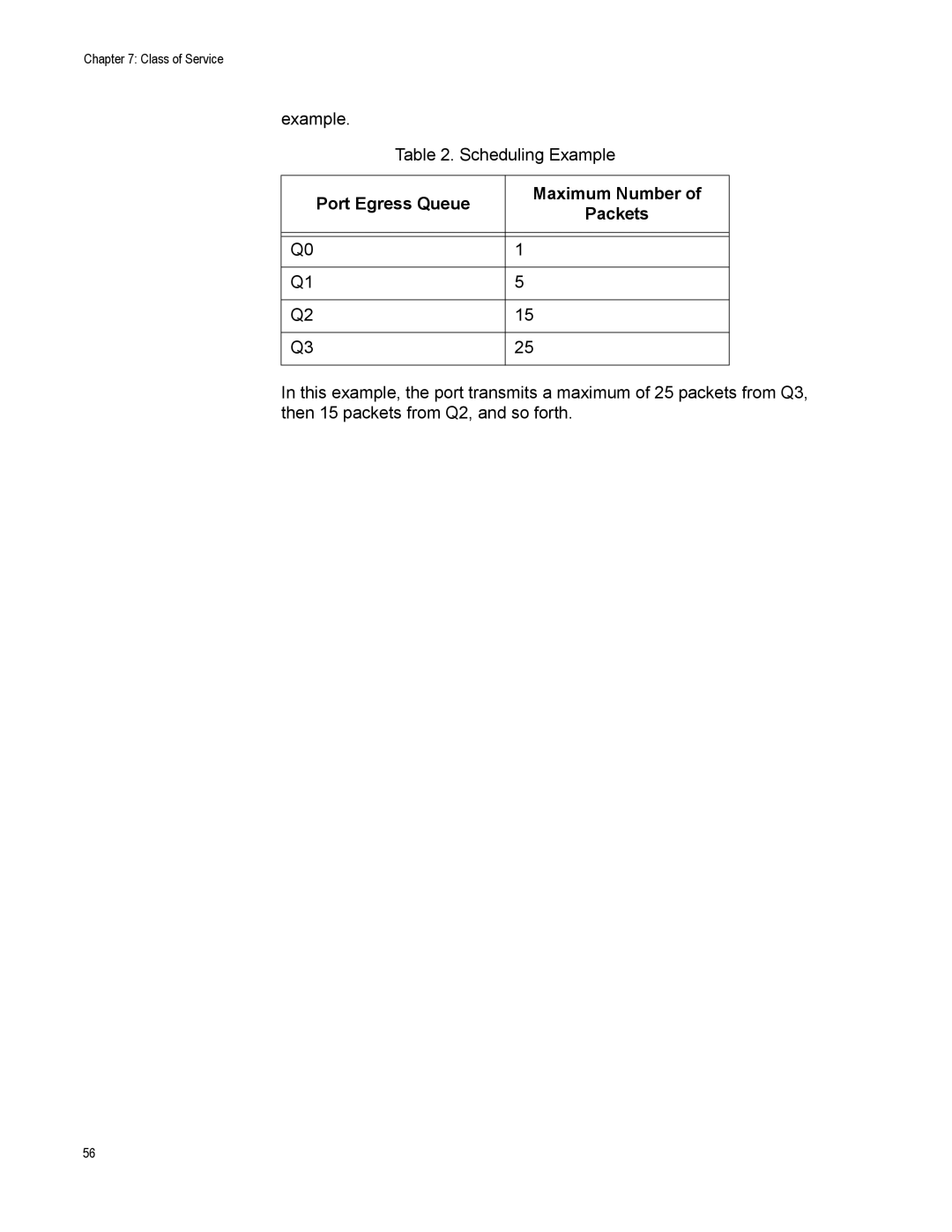 Allied Telesis AT-GS950/8 manual Port Egress Queue Maximum Number Packets 