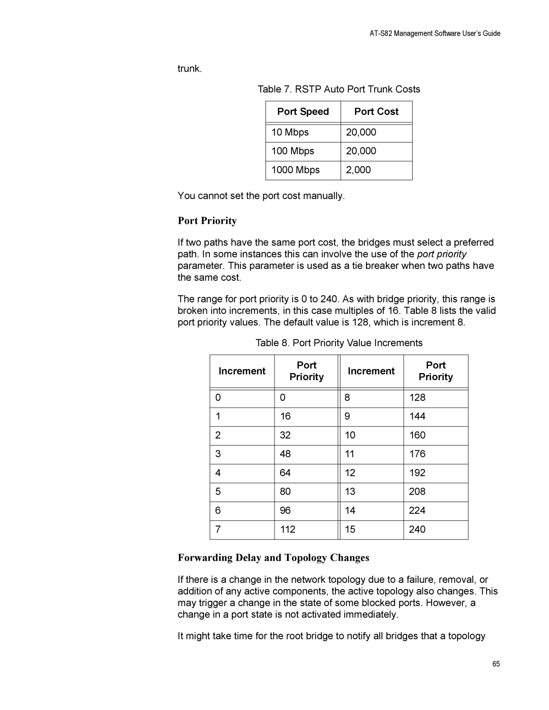 Allied Telesis AT-GS950/8 manual Increment Port Priority 