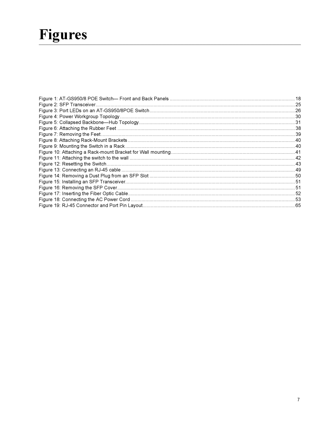 Allied Telesis AT-GS950/8POE manual Figures 