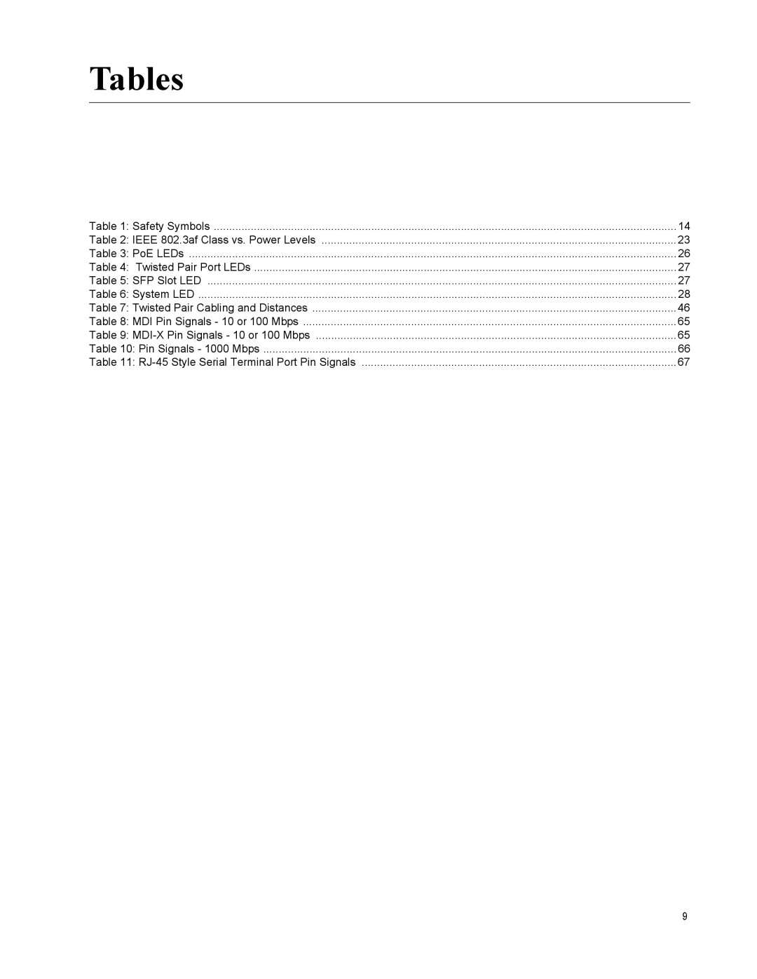 Allied Telesis AT-GS950/8POE manual Tables 