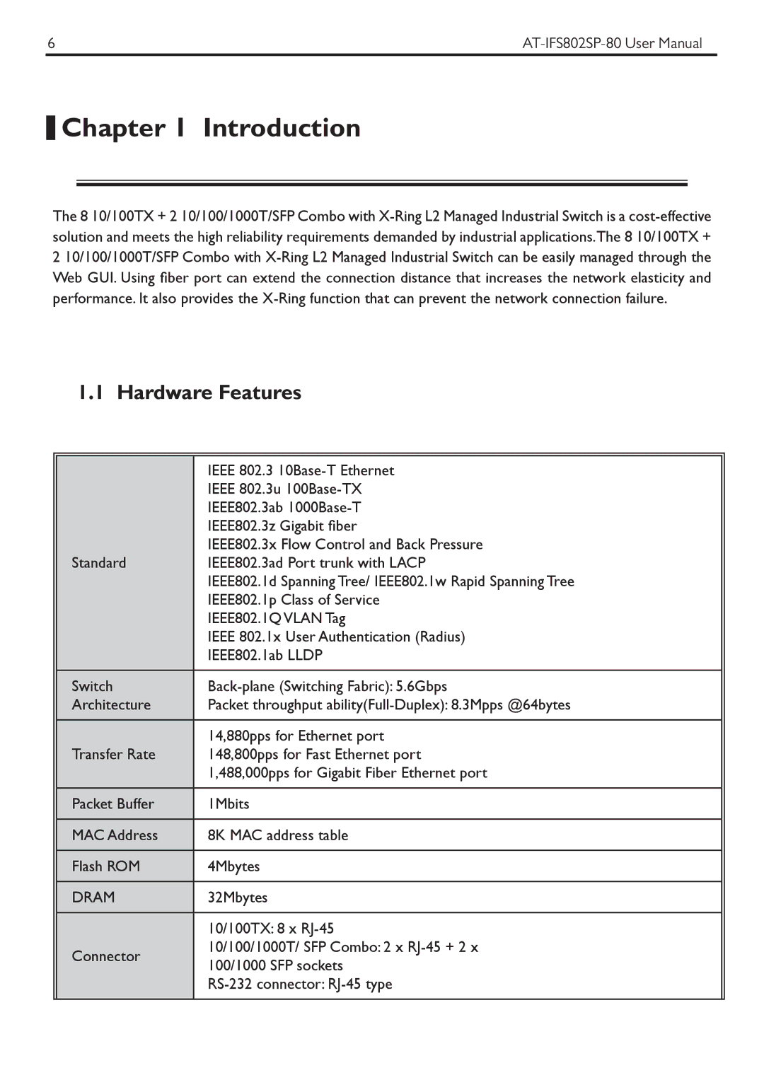 Allied Telesis AT-IFS802SP manual Introduction, Hardware Features 