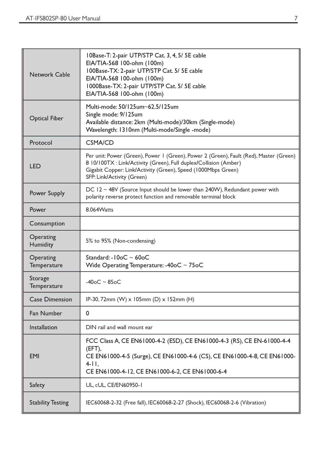 Allied Telesis AT-IFS802SP manual Csma/Cd 