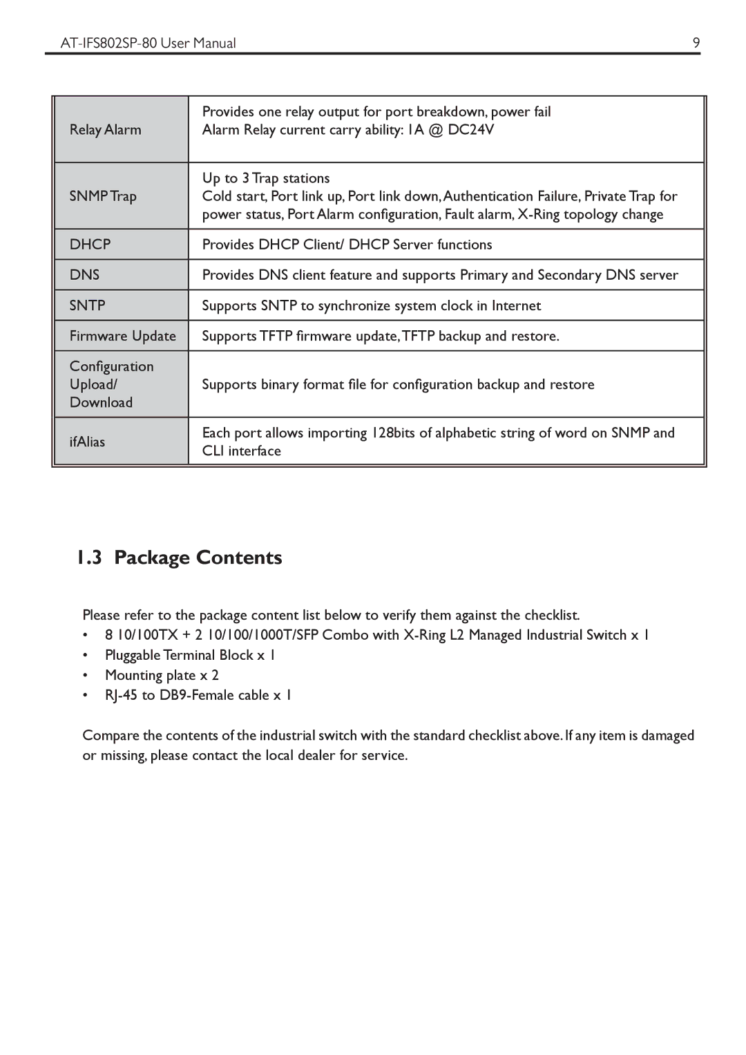 Allied Telesis AT-IFS802SP manual Package Contents 