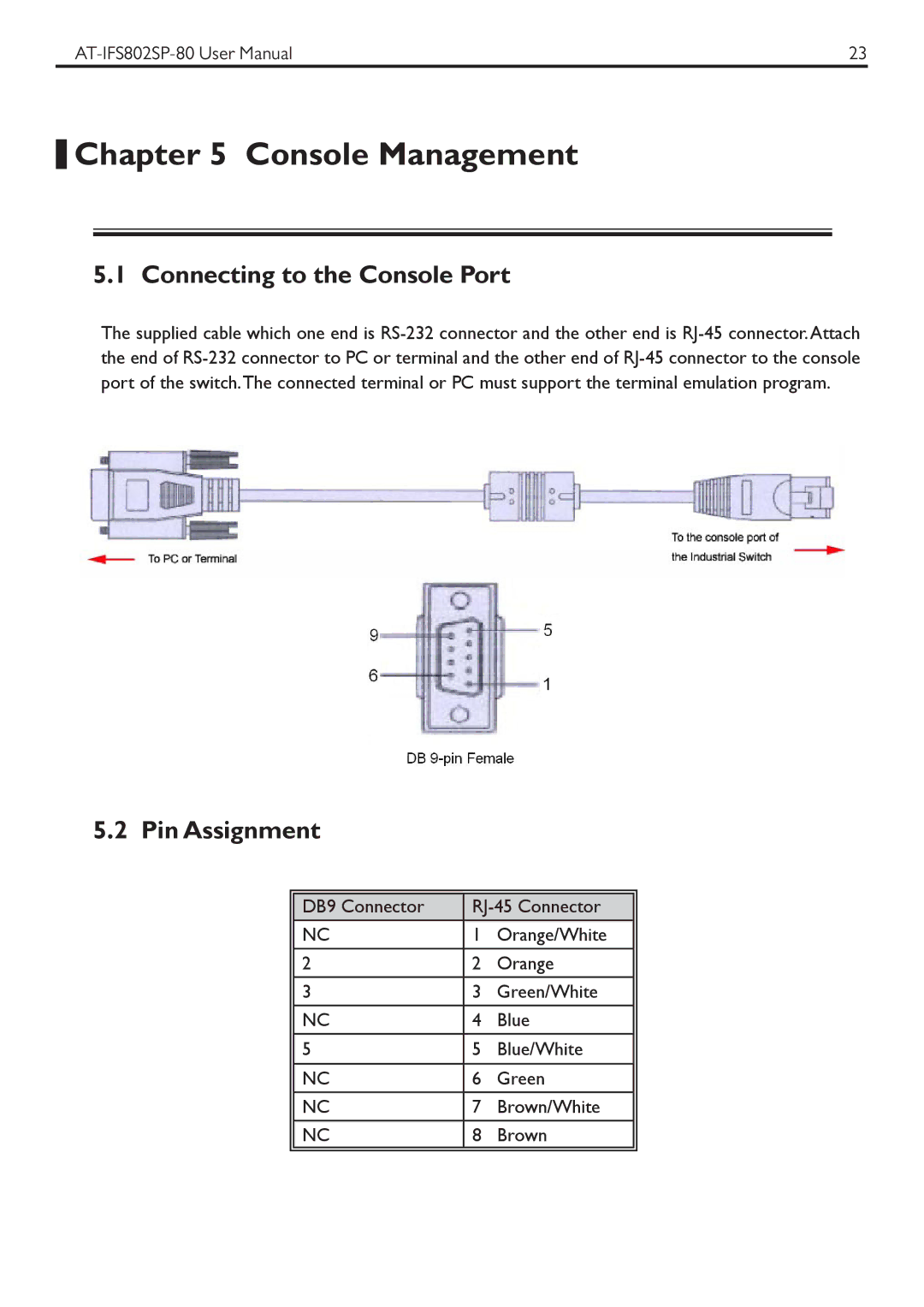 Allied Telesis AT-IFS802SP manual Console Management, Connecting to the Console Port, Pin Assignment 