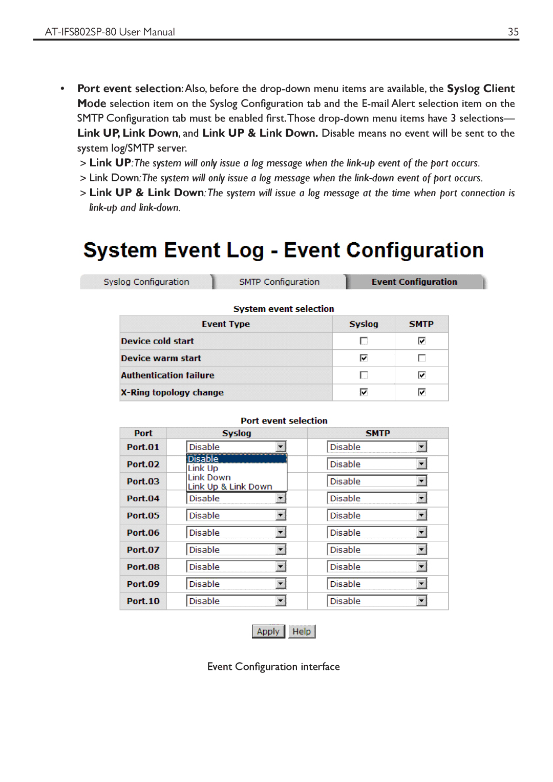 Allied Telesis AT-IFS802SP manual Event Configuration interface 